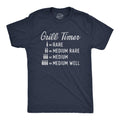 Grill Timer Men's - Adult & Kids T-Shirts, Sweatshirts & Hoodies apparel design preview 1