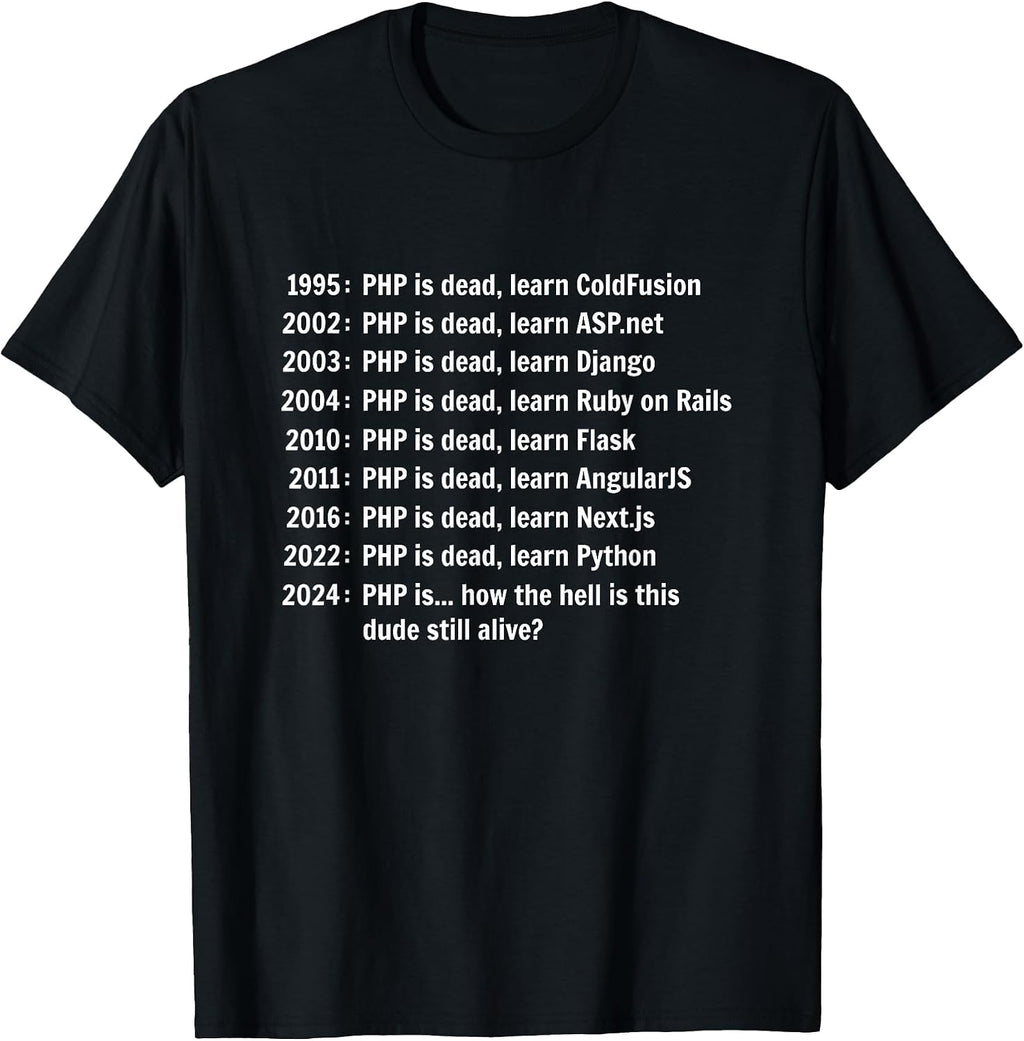 Funny Programming Gifts For Coding Lovers - Adult & Kids T-Shirts, Sweatshirts & Hoodies apparel design preview 1