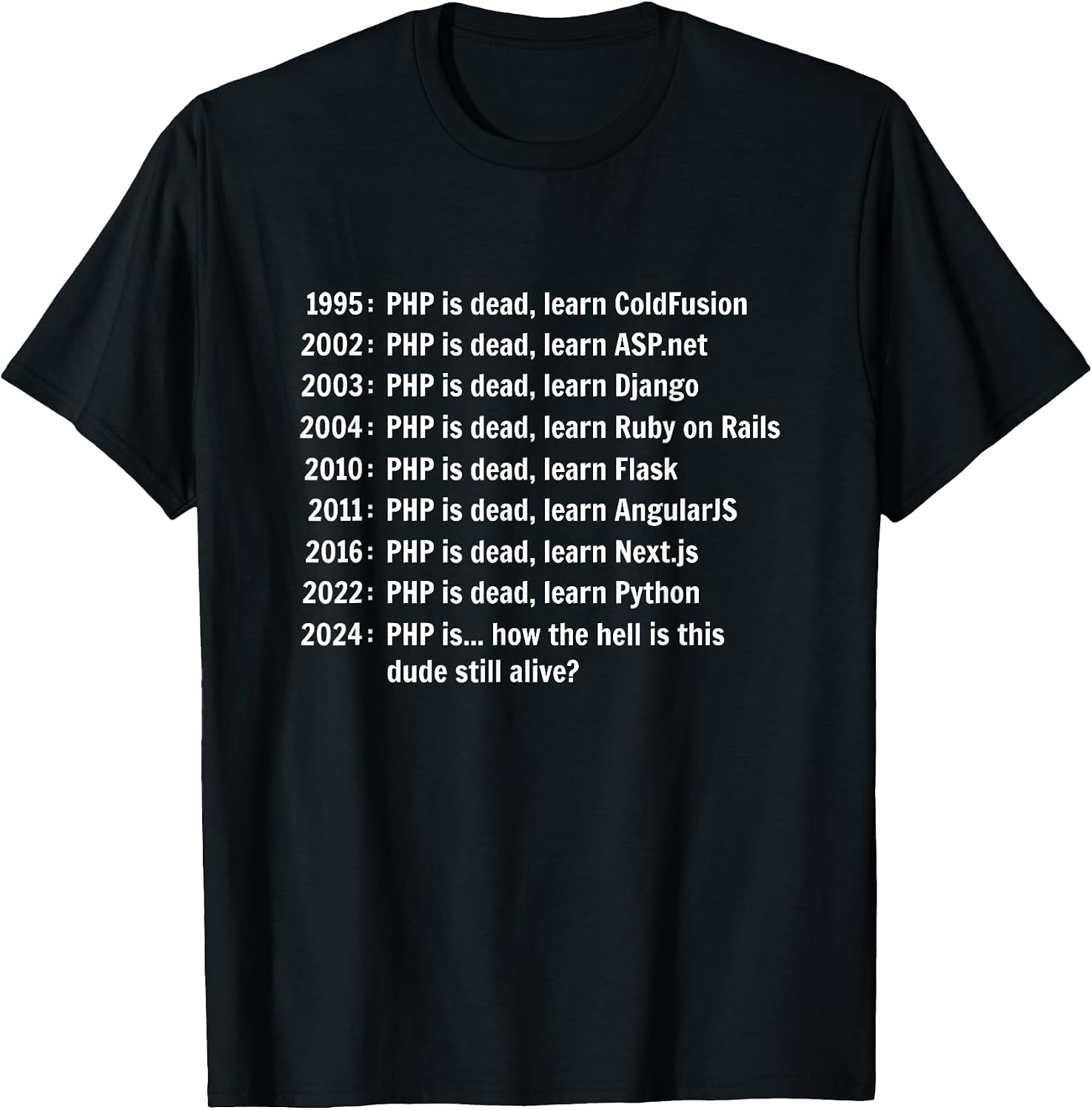 Funny Programming Gifts For Coding Lovers - Adult & Kids T-Shirts, Sweatshirts & Hoodies apparel design preview 1