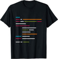 Programmers Zone for Programming Lovers - Adult & Kids T-Shirts, Sweatshirts & Hoodies apparel design preview 1