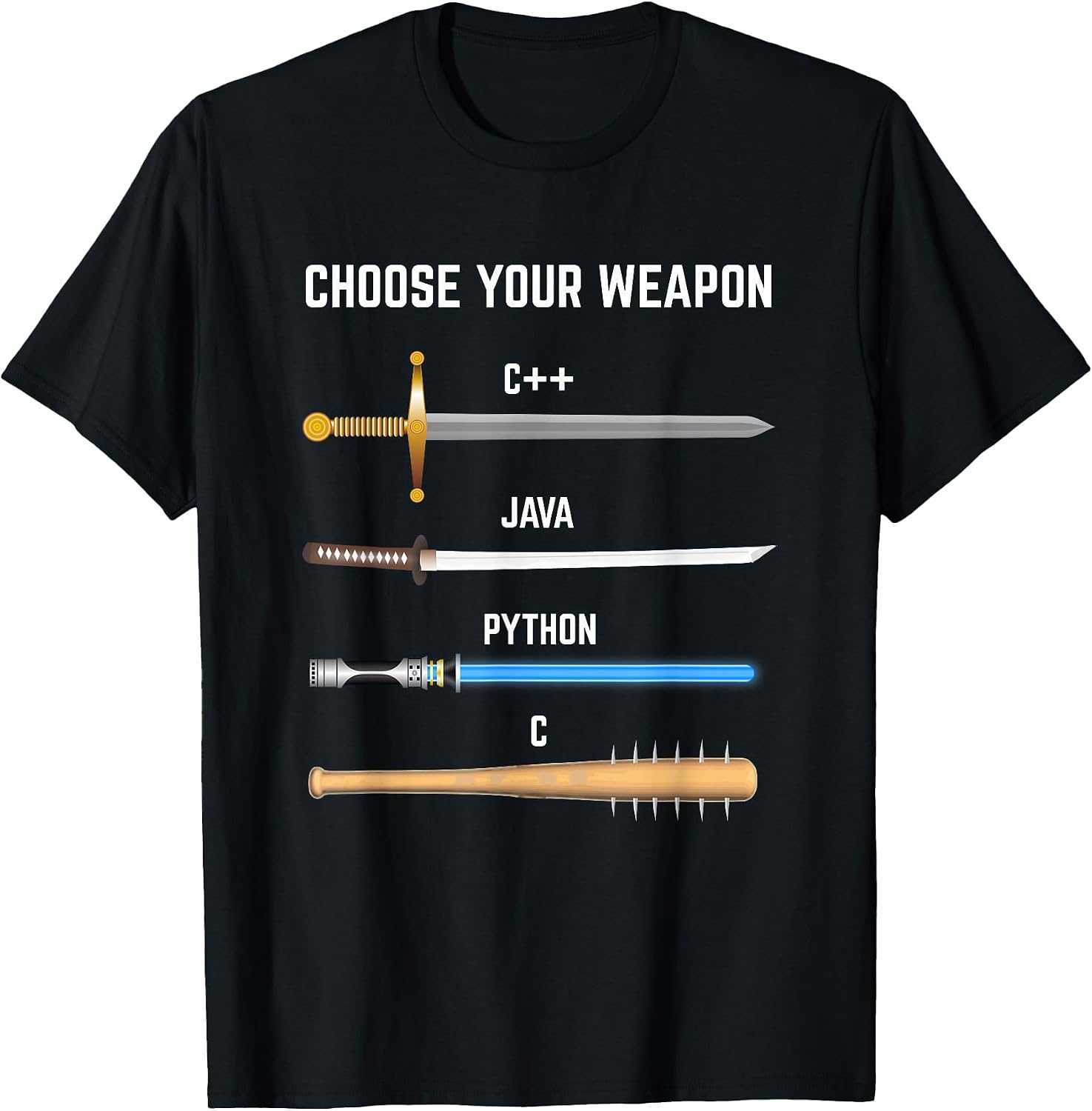 Programmer Co - Adult & Kids T-Shirts, Sweatshirts & Hoodies apparel design preview 1