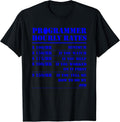 Job Title Wage Price Chart Tech Computer Geek Nerd - Adult & Kids T-Shirts, Sweatshirts & Hoodies apparel design preview 1