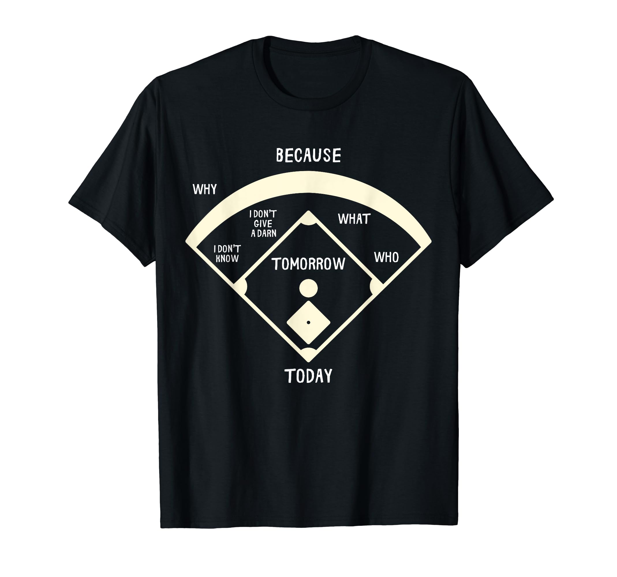 Sarcastic Baseball Dad Funny Baseball T-Shirt - Fun Novelty Design Unisex - T-Shirt, Sweatshirt, Hoodie