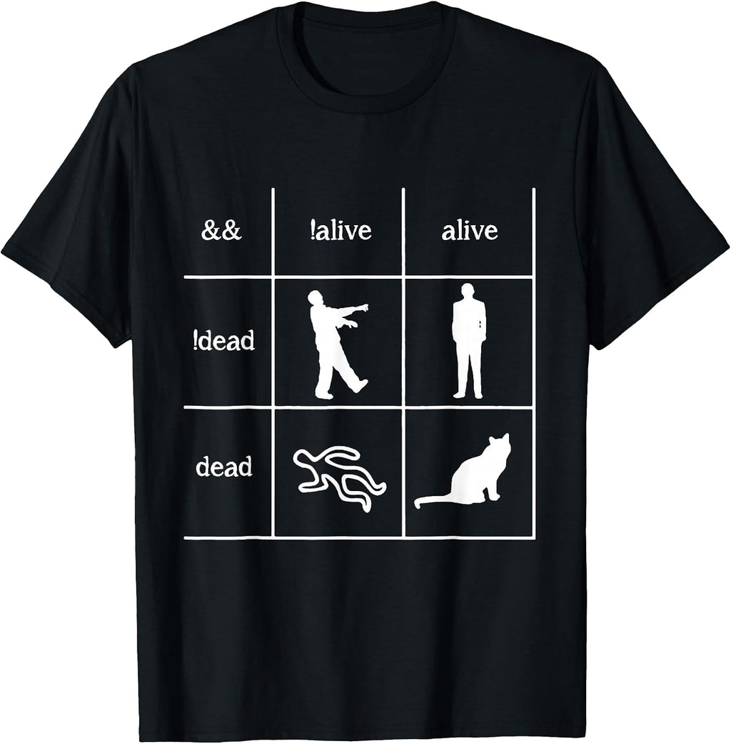 Trending - Adult & Kids T-Shirts, Sweatshirts & Hoodies apparel design preview 1