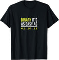 Ad funny Coder merch jokes - Adult & Kids T-Shirts, Sweatshirts & Hoodies apparel design preview 1