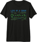 Code Programmer Binary Debugging Computer Engineer - Adult & Kids T-Shirts, Sweatshirts & Hoodies apparel design preview 1