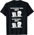 Meme Coding Hacker Hacking Programming Gifts - Adult & Kids T-Shirts, Sweatshirts & Hoodies apparel design preview 1