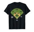 Whos First Baseball Baseball Diamond T-Shirt - Graphic Print Men Women - T-Shirt, Sweatshirt, Hoodie