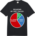 Fitness Humor Workout Motivation Merch. - Adult & Kids T-Shirts, Sweatshirts & Hoodies apparel design preview 1