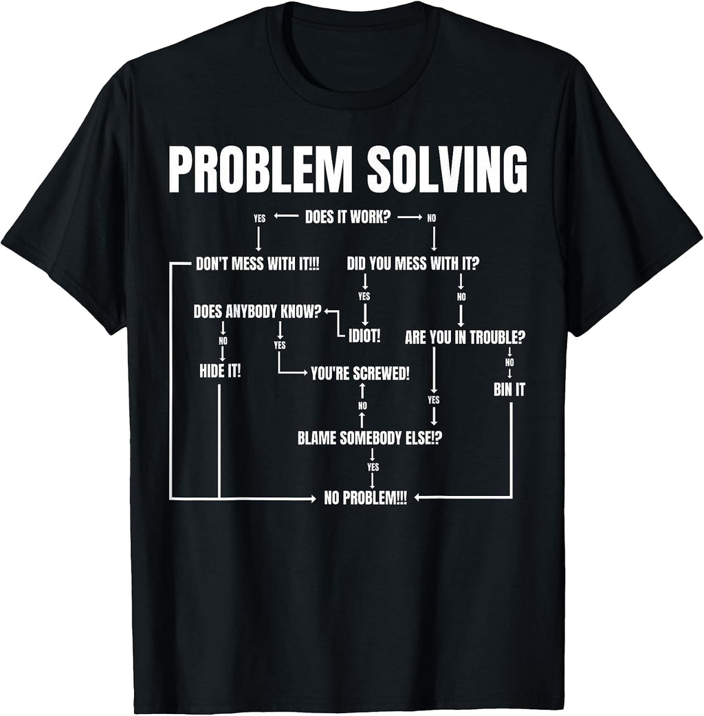 Programmer Nerd Men Women Gifts - Adult & Kids T-Shirts, Sweatshirts & Hoodies apparel design preview 1