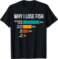 I'd Rather Be Fishing Designs by A Lover - Adult & Kids T-Shirts, Sweatshirts & Hoodies apparel design preview 1