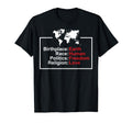 Birthplace Earth Race Human Freedom T-Shirt - Aesthetic Graphic for Adults - T-Shirt, Sweatshirt, Hoodie