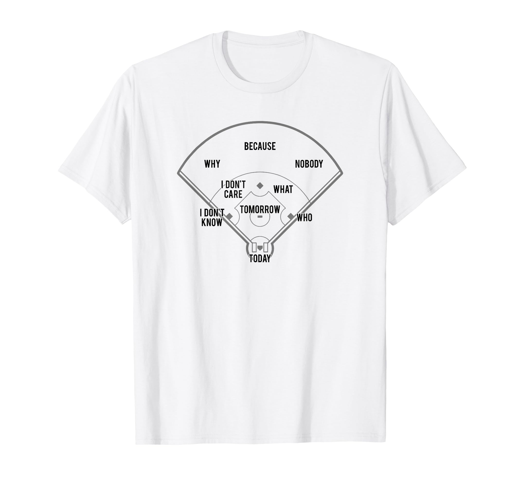 Whos First Baseball Reference T-Shirt - Streetwear Style for Adults - T-Shirt, Sweatshirt, Hoodie