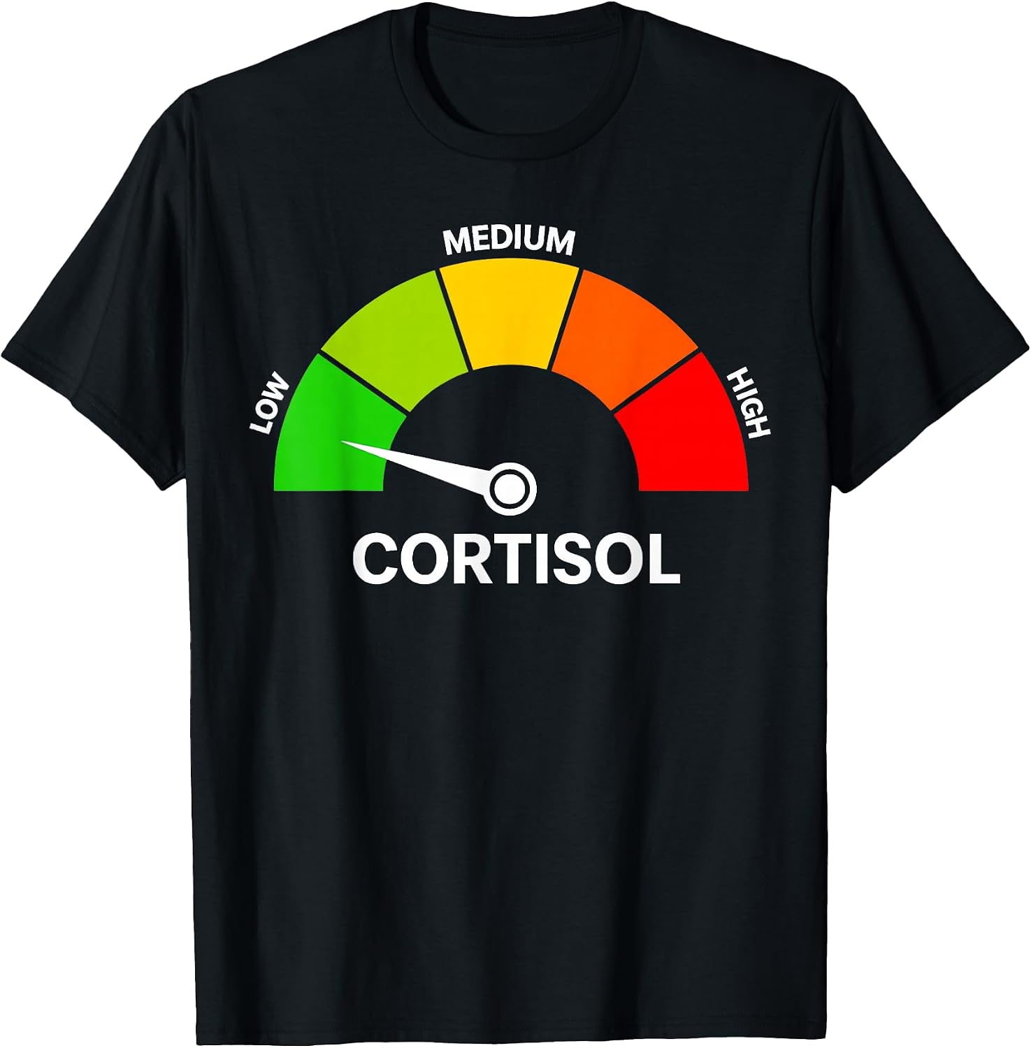 Low Cortisol Fun Memes Outfits - Adult & Kids T-Shirts, Sweatshirts & Hoodies apparel design preview 1