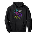 Retro80S Tech Throwback Floppy Dreams Hoodie - Custom Art Print Men Women - T-Shirt, Sweatshirt, Hoodie