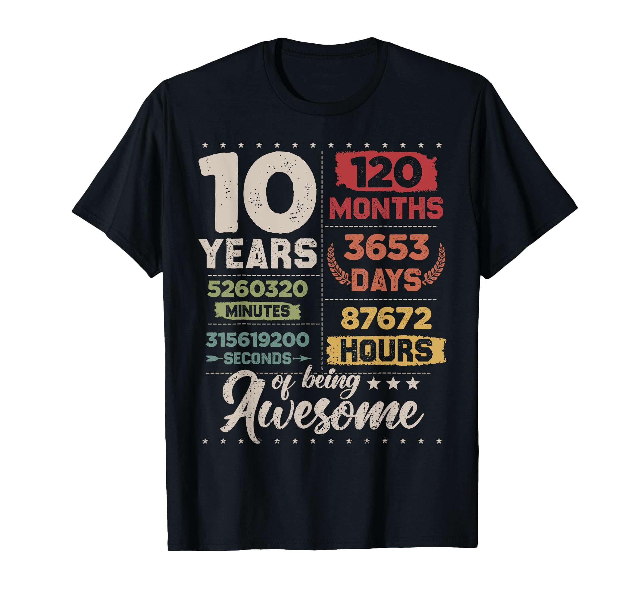 10 Years Being Awesome Countdown T-Shirt - Casual Everyday Wear Men Women - T-Shirt, Sweatshirt, Hoodie