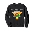 Funny Baseball Fathers Day Joke Sweatshirt - Fun Novelty Design for Adults - T-Shirt, Sweatshirt, Hoodie