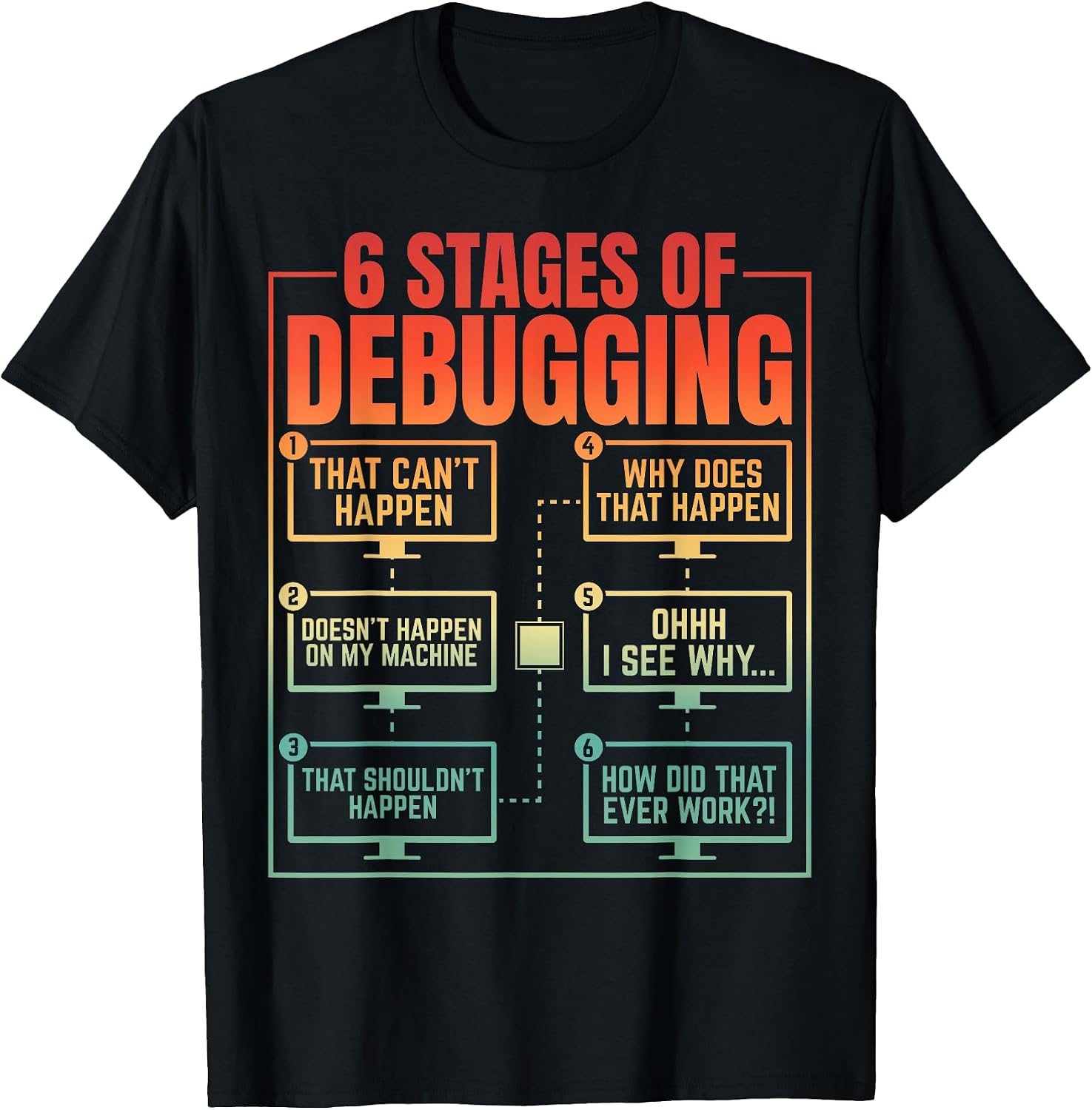 Computer Engineer Developer Coder - Adult & Kids T-Shirts, Sweatshirts & Hoodies apparel design preview 1