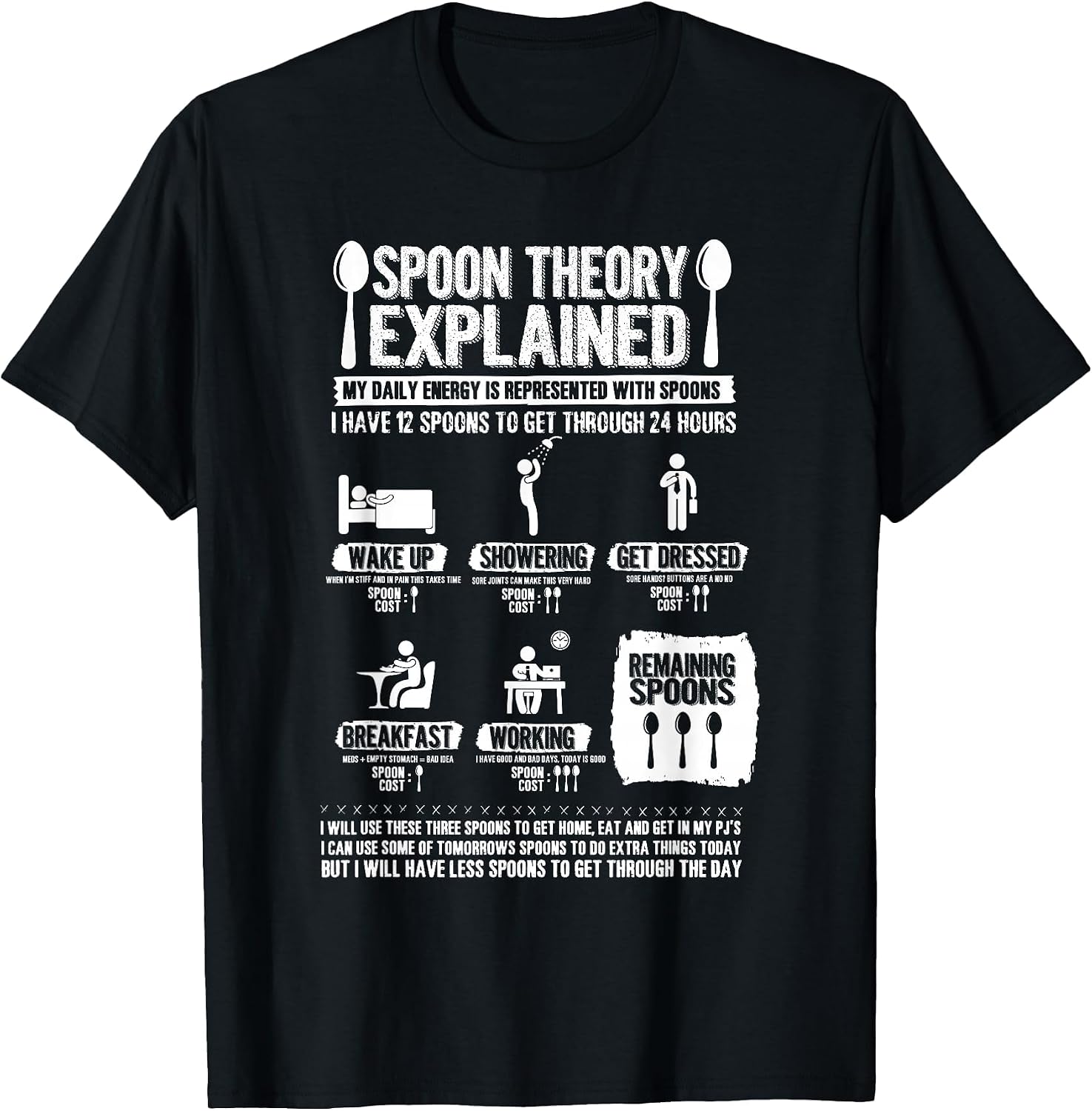 Spoon Theory Explained - Adult & Kids T-Shirts, Sweatshirts & Hoodies apparel design preview 1