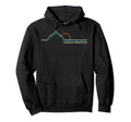 Cadillac Mountain Acadia National Park Hoodie - Graphic Print Men Women - T-Shirt, Sweatshirt, Hoodie