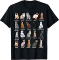 Educational Science Ideas - Adult & Kids T-Shirts, Sweatshirts & Hoodies apparel design preview 1