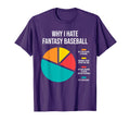 Fantasy Baseball Why I Hate Fantasy T-Shirt - Novelty Apparel Unisex - T-Shirt, Sweatshirt, Hoodie