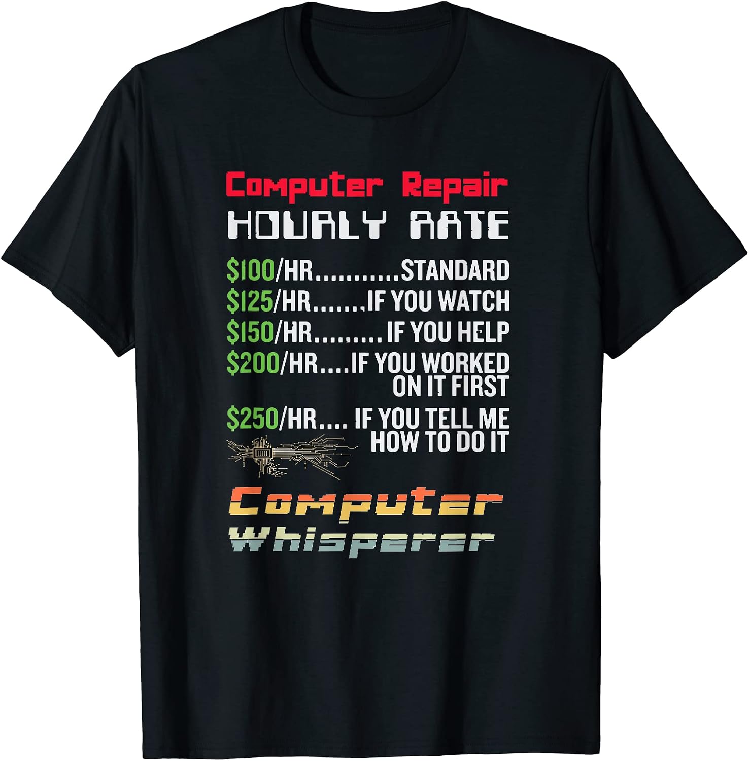 Tech Nerd Geek Gadgets Computer Security Clothing - Adult & Kids T-Shirts, Sweatshirts & Hoodies apparel design preview 1