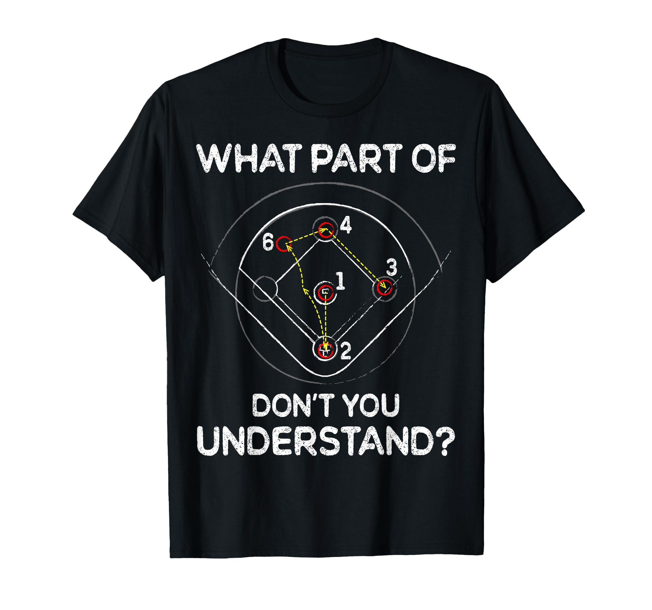 What Part Dont You Understand 6432 T-Shirt - Minimalist Print for Adults - T-Shirt, Sweatshirt, Hoodie