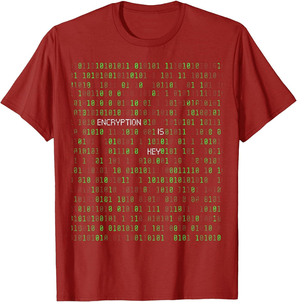 Programmer Debug Algorithm Debugger - Adult & Kids T-Shirts, Sweatshirts & Hoodies apparel design preview 1