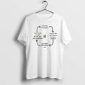 Official Something Bad Happens I Say Its The Jews - Adult & Kids T-Shirts, Sweatshirts & Hoodies apparel design preview 1