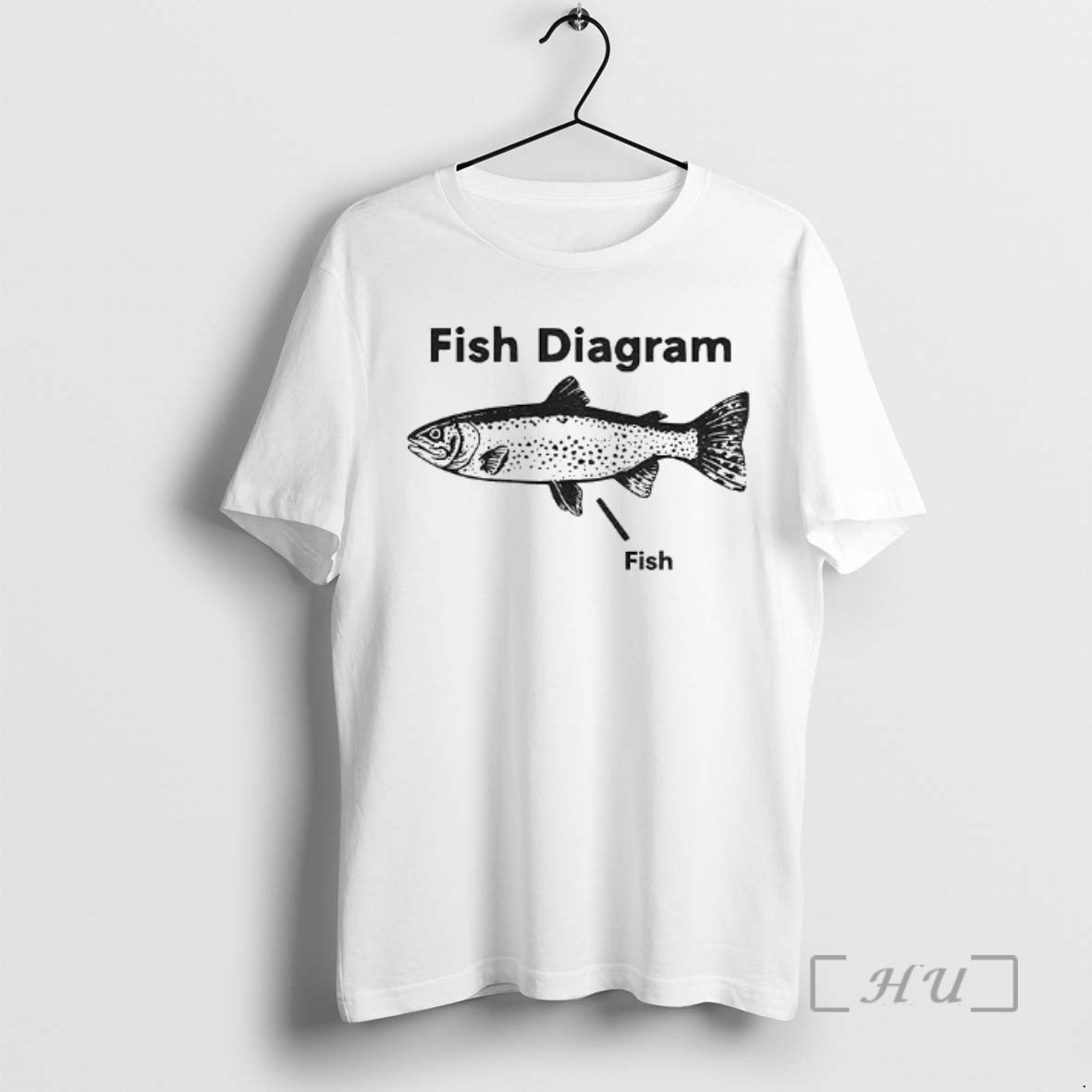 Officials Fish Diagram Meme Brain Rot - Adult & Kids T-Shirts, Sweatshirts & Hoodies apparel design preview 1