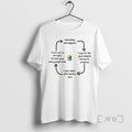Officials Something Bad Happens I Say Its The Jews - Adult & Kids T-Shirts, Sweatshirts & Hoodies apparel design preview 1
