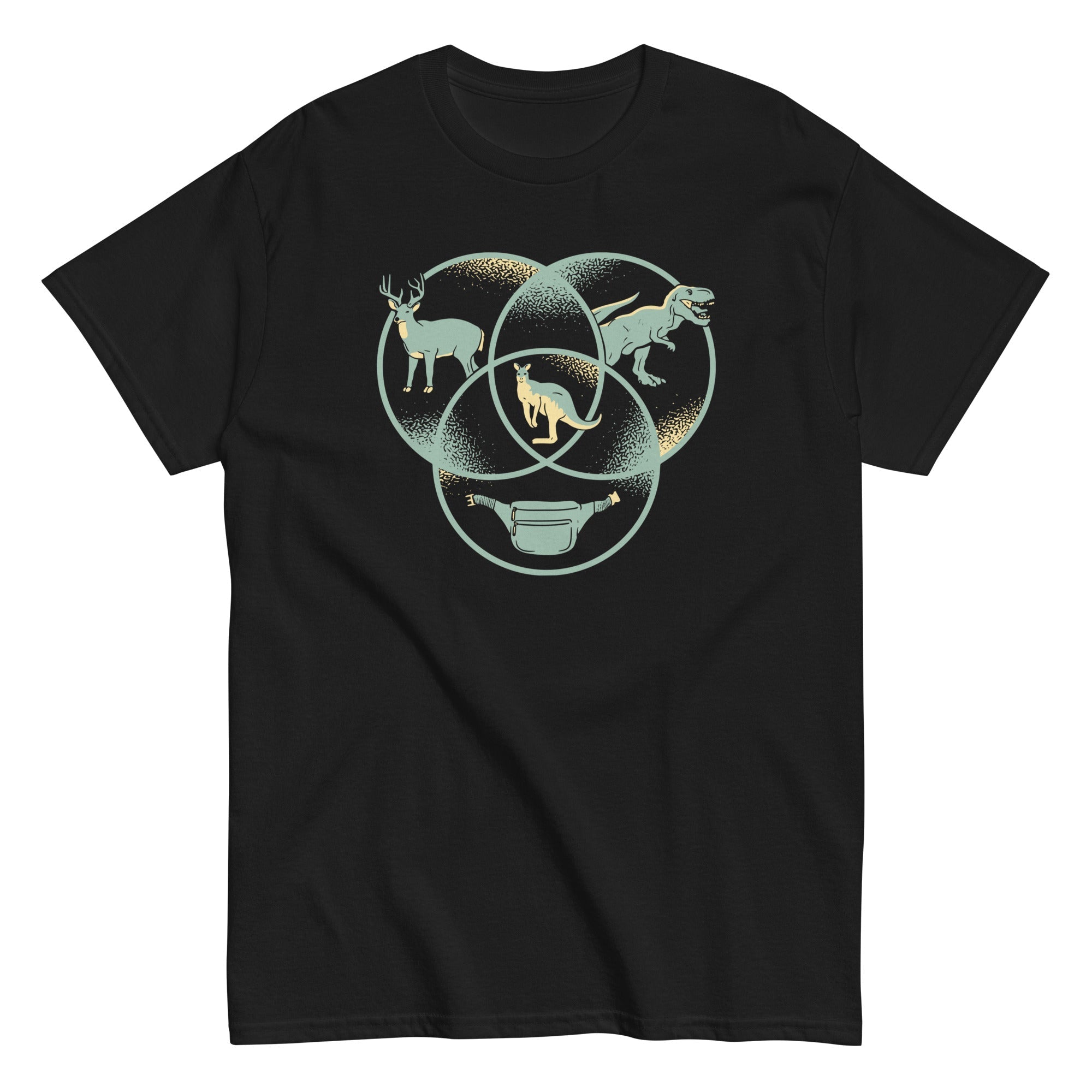 Kangaroo Venn Diagram Men's Classic - Adult & Kids T-Shirts, Sweatshirts & Hoodies apparel design preview 1