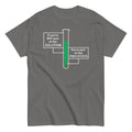 If You're Not Part Of The Solution Men's Classic - Adult & Kids T-Shirts, Sweatshirts & Hoodies apparel design preview 1