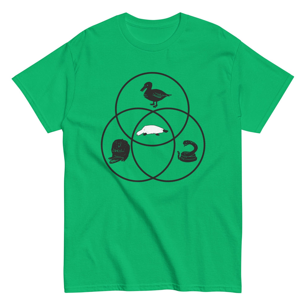 Platypus Venn Diagram Men's Classic - Adult & Kids T-Shirts, Sweatshirts & Hoodies apparel design preview 1
