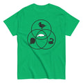 Platypus Venn Diagram Men's Classic - Adult & Kids T-Shirts, Sweatshirts & Hoodies apparel design preview 1