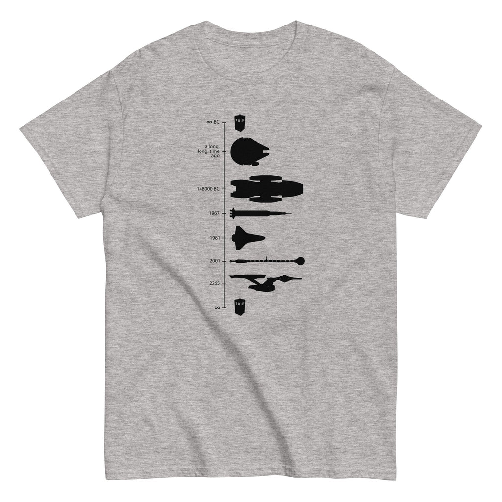Space Ship Timeline Men's Classic - Adult & Kids T-Shirts, Sweatshirts & Hoodies apparel design preview 1