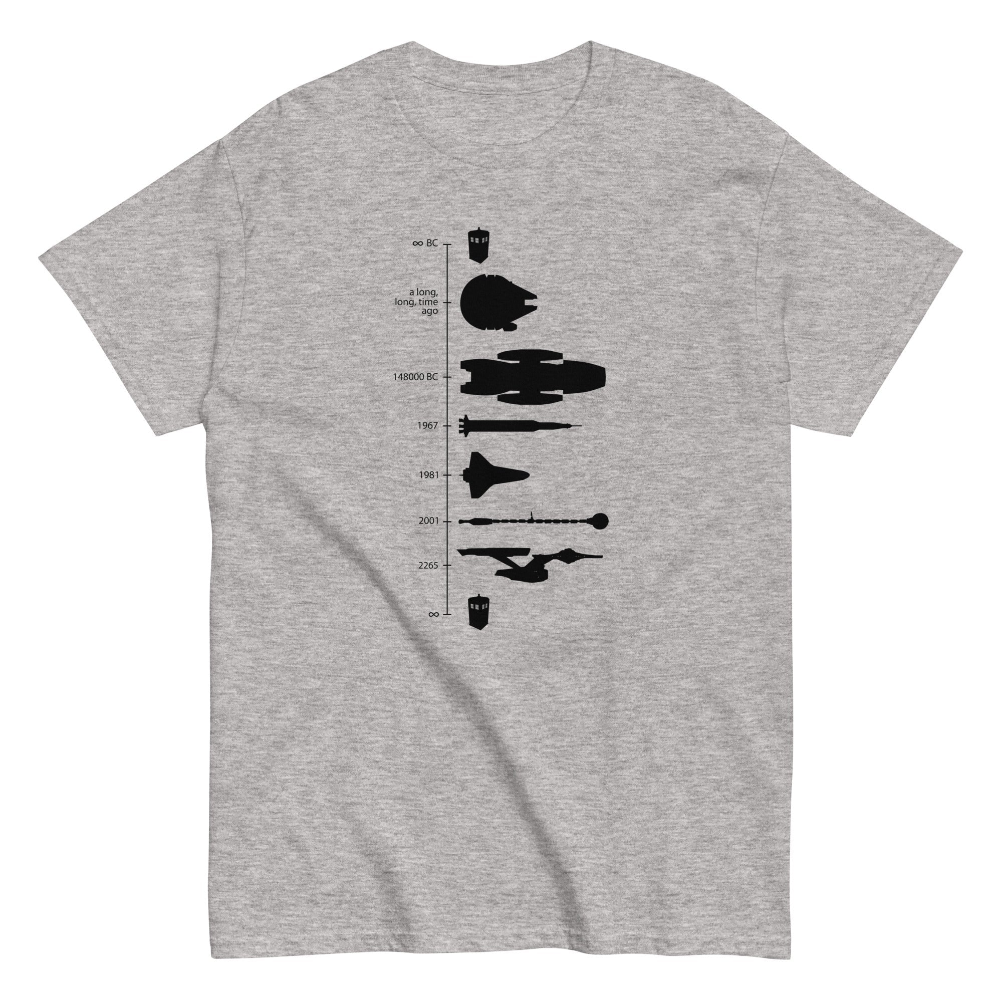 Space Ship Timeline Men's Classic - Adult & Kids T-Shirts, Sweatshirts & Hoodies apparel design preview 1