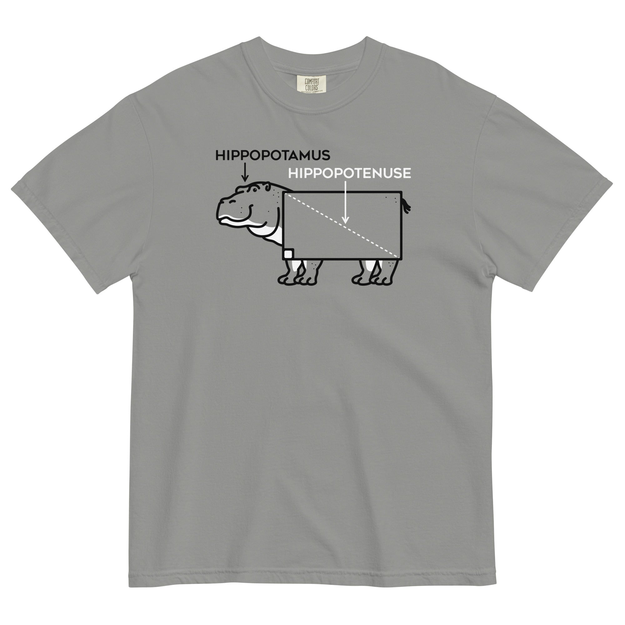 Hippopotenuse Men's Relaxed Fit - Adult & Kids T-Shirts, Sweatshirts & Hoodies apparel design preview 1