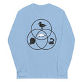 Platypus Venn Diagram - Adult & Kids T-Shirts, Sweatshirts & Hoodies apparel design preview 1