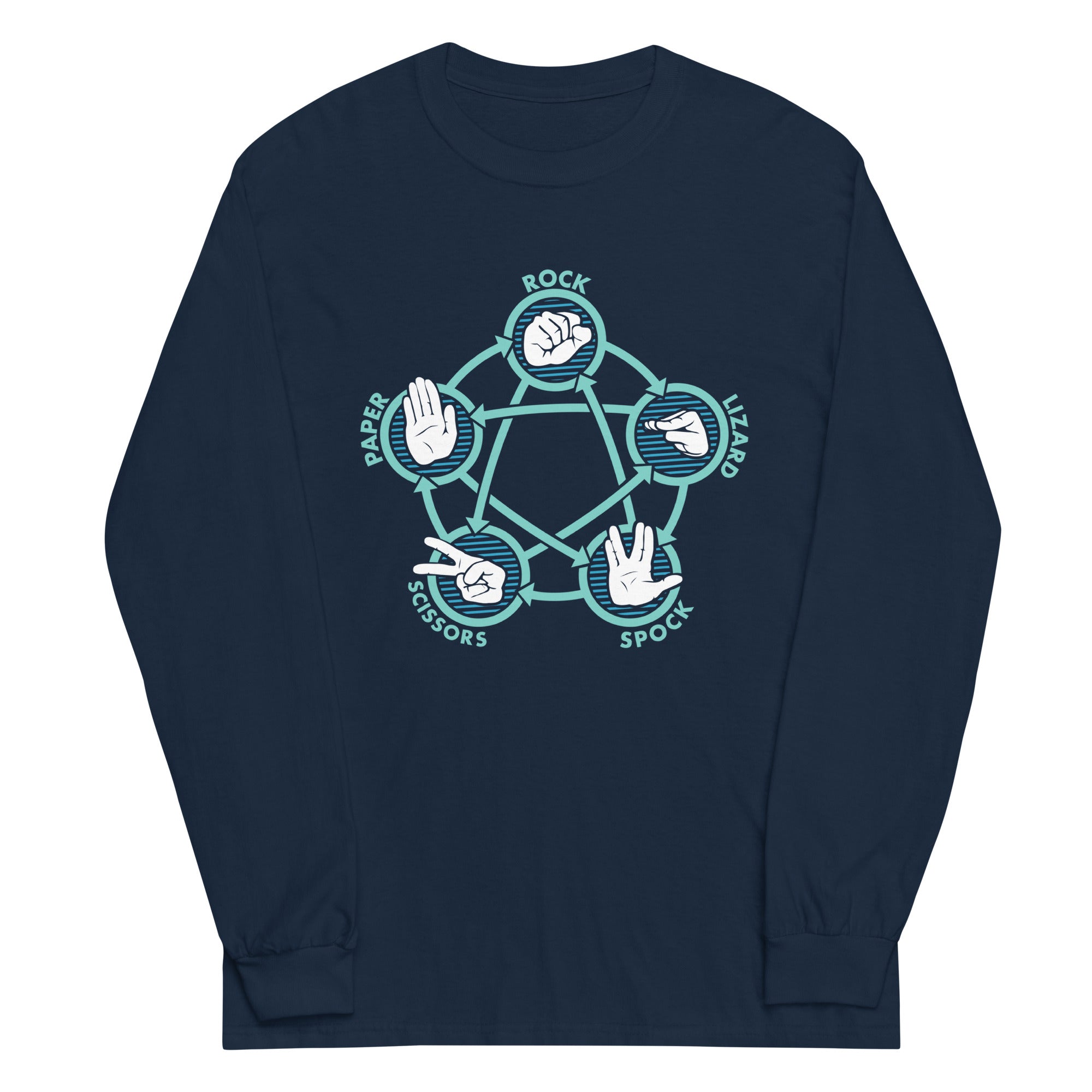 Rock Paper Scissors Lizard Spock - Adult & Kids T-Shirts, Sweatshirts & Hoodies apparel design preview 1