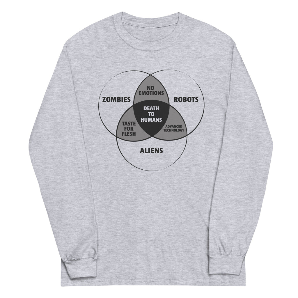 Zombies, Robots, and Aliens Venn Diagram - Adult & Kids T-Shirts, Sweatshirts & Hoodies apparel design preview 1