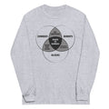 Zombies, Robots, and Aliens Venn Diagram - Adult & Kids T-Shirts, Sweatshirts & Hoodies apparel design preview 1