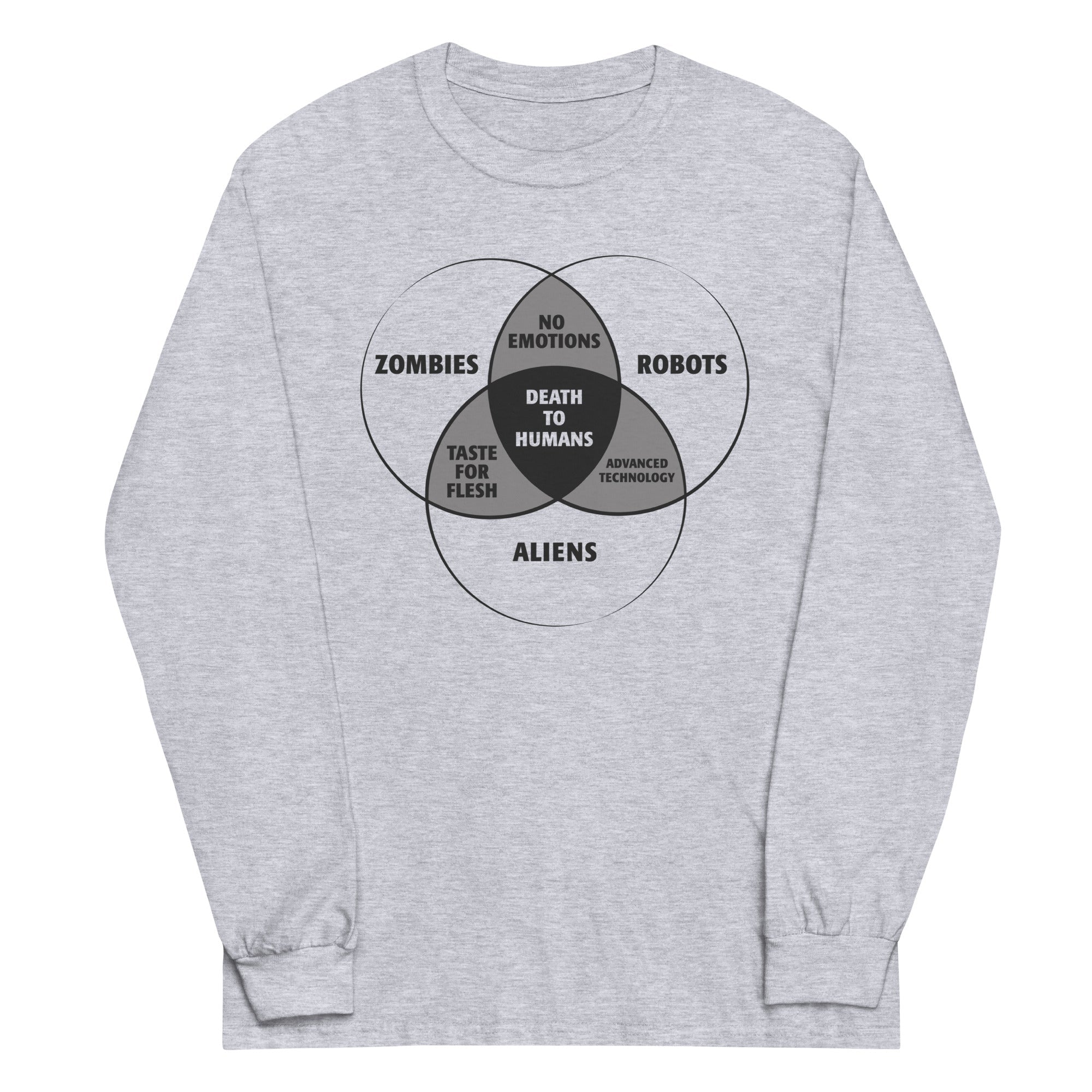 Zombies, Robots, and Aliens Venn Diagram - Adult & Kids T-Shirts, Sweatshirts & Hoodies apparel design preview 1