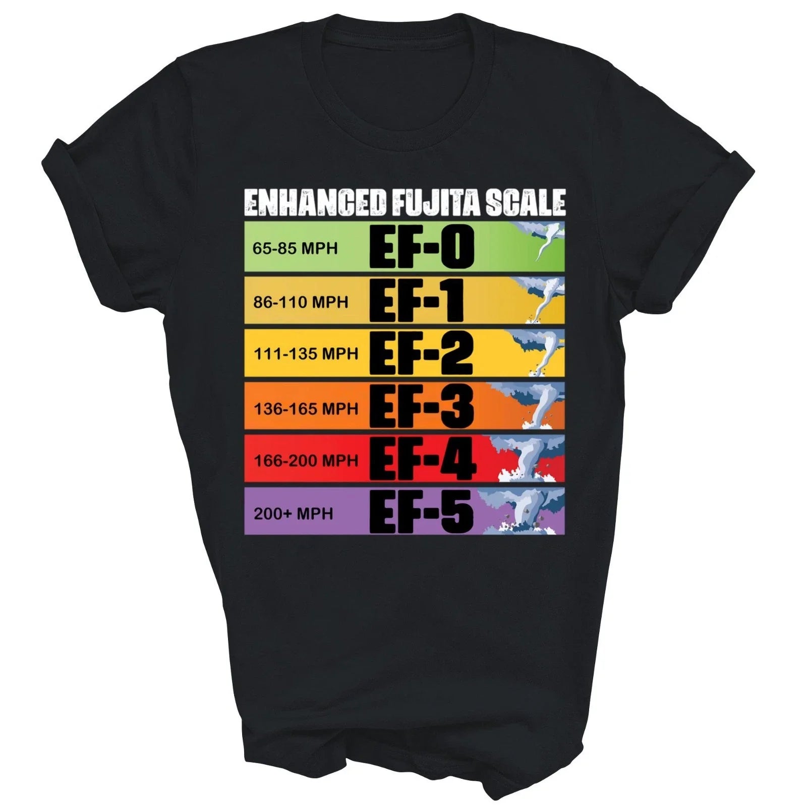 Storm Chasing Tornado Meteorologist Gift - Adult & Kids T-Shirts, Sweatshirts & Hoodies apparel design preview 1