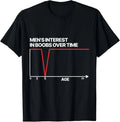 Funny Men's Interest in Boobs Over Time Humor for Men - Adult & Kids T-Shirts, Sweatshirts & Hoodies apparel design preview 1