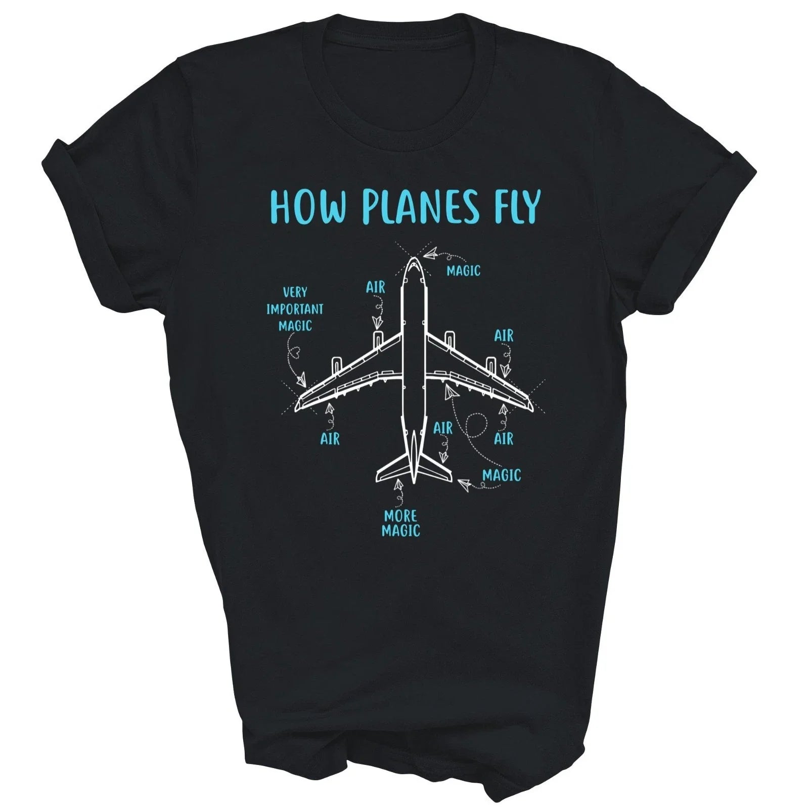 How Planes Fly Funny Aviation Engineer Pilot Airplane - Adult & Kids T-Shirts, Sweatshirts & Hoodies apparel design preview 1