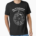The IT Professional Wheel of Answers by Aidan Core - Adult & Kids T-Shirts, Sweatshirts & Hoodies apparel design preview 1