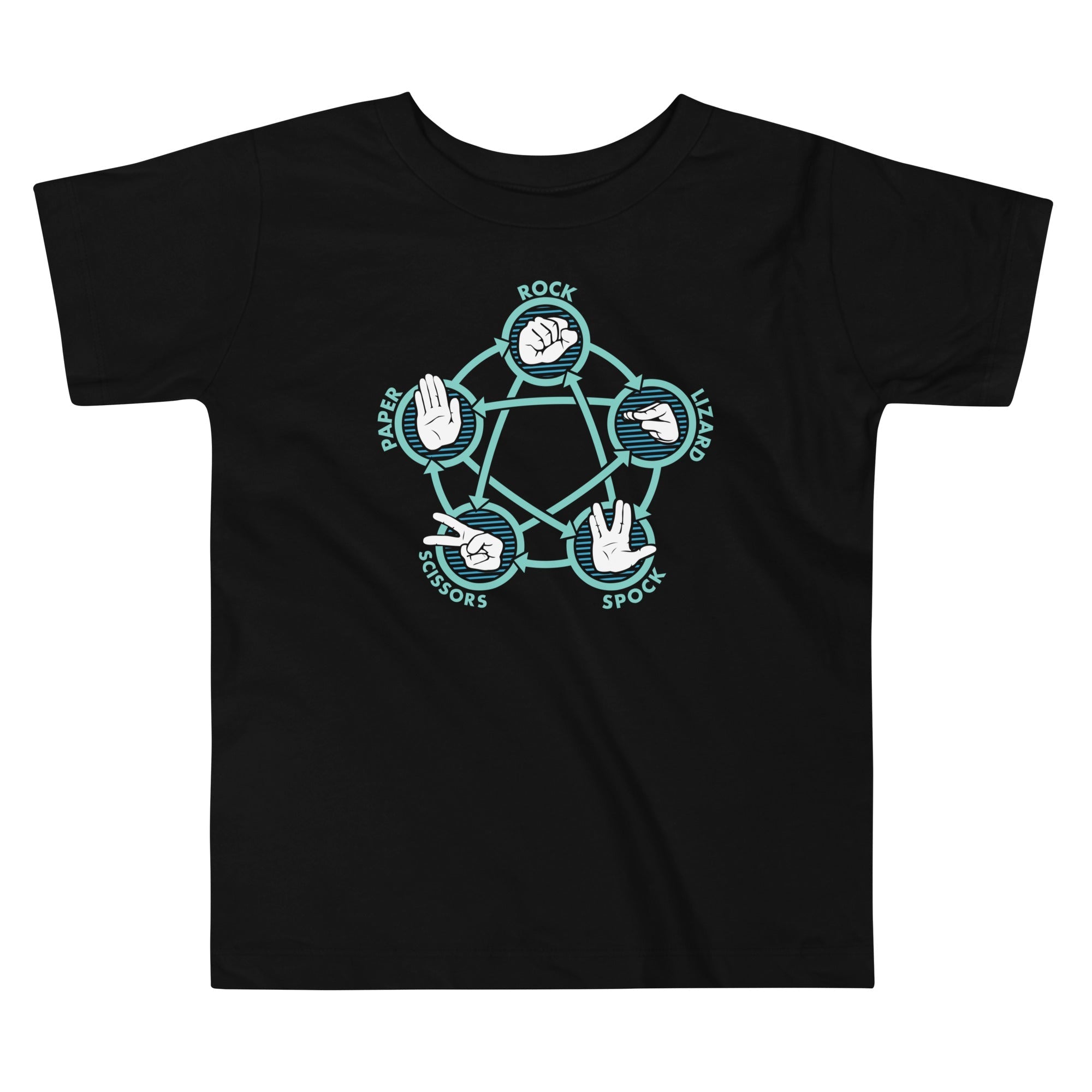 Rock Paper Scissors Lizard Spock Kid's Toddler - Adult & Kids T-Shirts, Sweatshirts & Hoodies apparel design preview 1