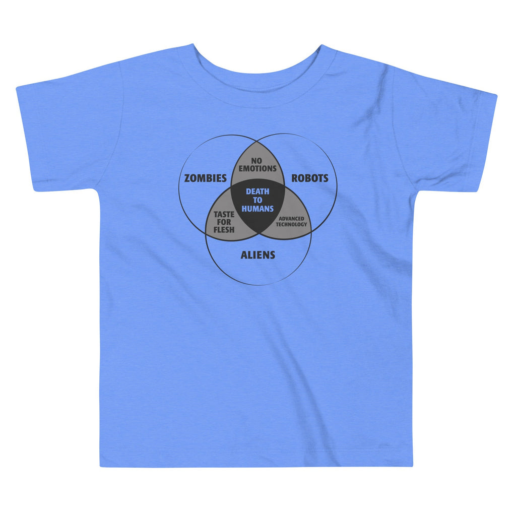 Zombies, Robots, and Aliens Venn Diagram Kid's - Adult & Kids T-Shirts, Sweatshirts & Hoodies apparel design preview 1